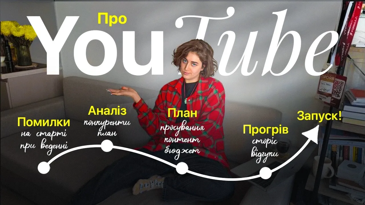 Експертне відео з записом екрану; відповідні текстові вставки; та база